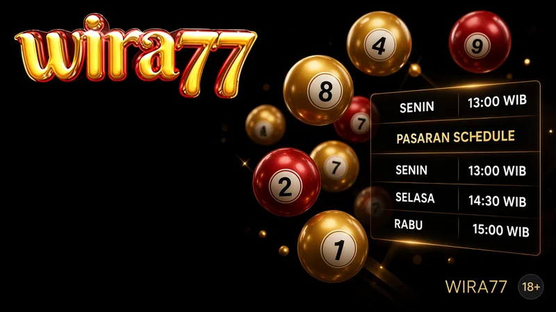WIRA77 Togel: Istilah Pasaran tanpa Klaim Hasil